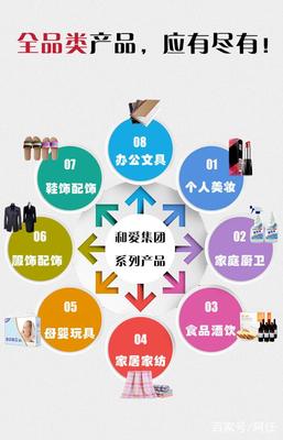 2018新零售發展重心在哪？愛全品類產品引領新風向